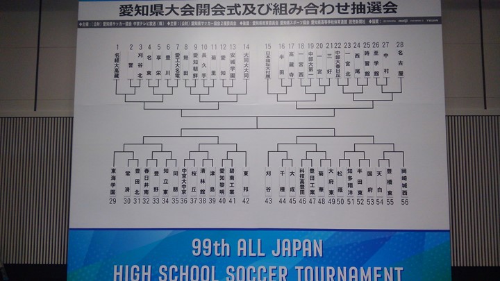 サッカー部のページ更新 愛知県立常滑高等学校